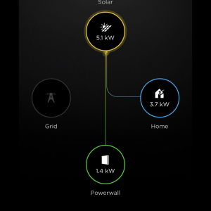 Energy Management 